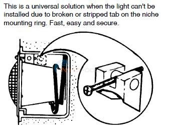Schéma de principe de la cale Pool Tool 132 dans une niche de lumière de piscine