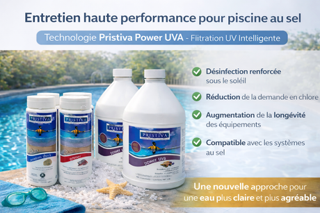 Trousse Pristiva Nouvelle Génération – Traitement Avancé pour Piscine au Sel