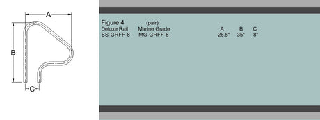 Rampe Figure 4 ( 2 par boite ) Marine Grade Stainless / Liquidation