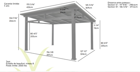 Gazebo Plaza Corriveau 12 pi x 14 pi noir – Toit en Galvalume