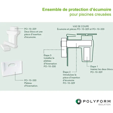 Ensemble de protection en foam pour écumoire de piscine