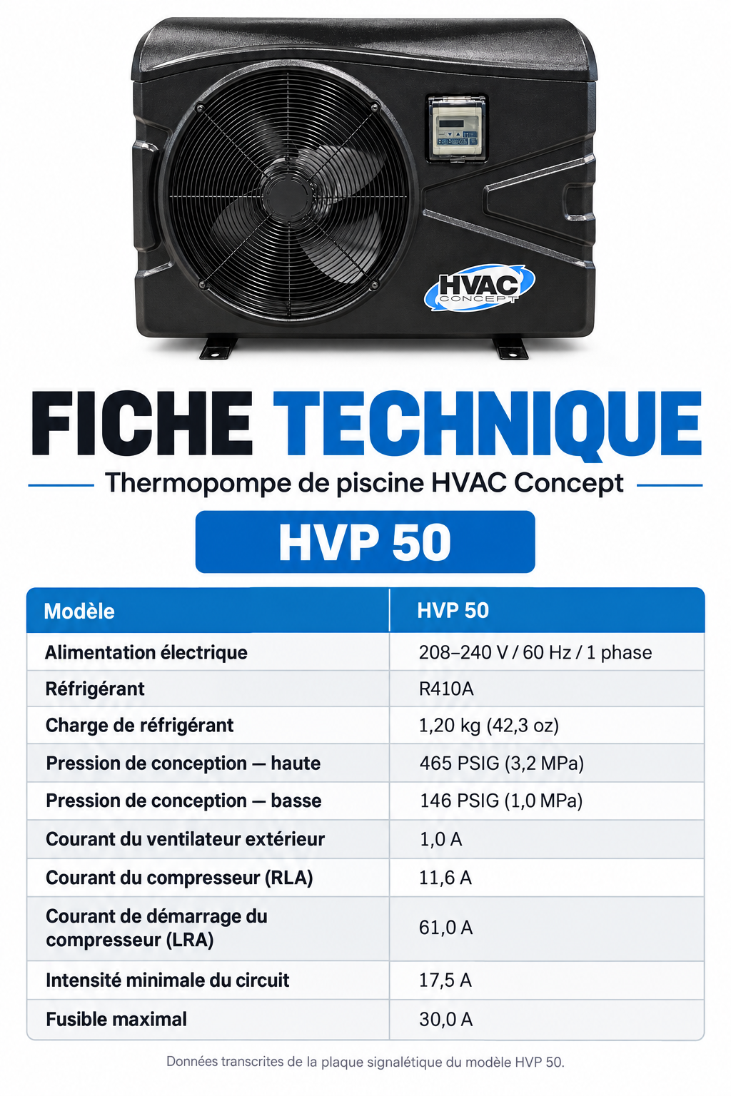 Fiche technique de la thermopompe HVAC Concept HVP50 : alimentation 208–240 V et fusible maximal de 30 A