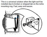 Schéma de principe de la cale Pool Tool 132 dans une niche de lumière de piscine