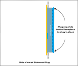 Plaque d’hivernisation AGWM-H2 pour écumoire Wide Mouth – Piscine hors terre