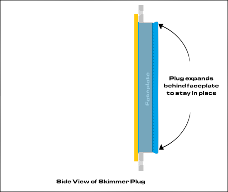 Plaque d’hivernisation AGWM-H2 pour écumoire Wide Mouth – Piscine hors terre