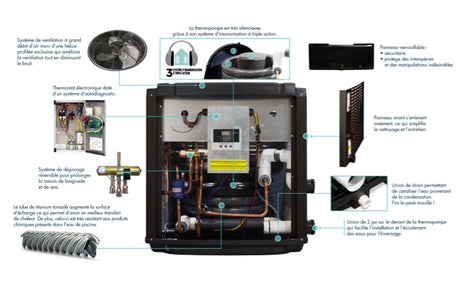 Thermeau® Prestige TH65 Pool Heat Pump – 65,000 BTU